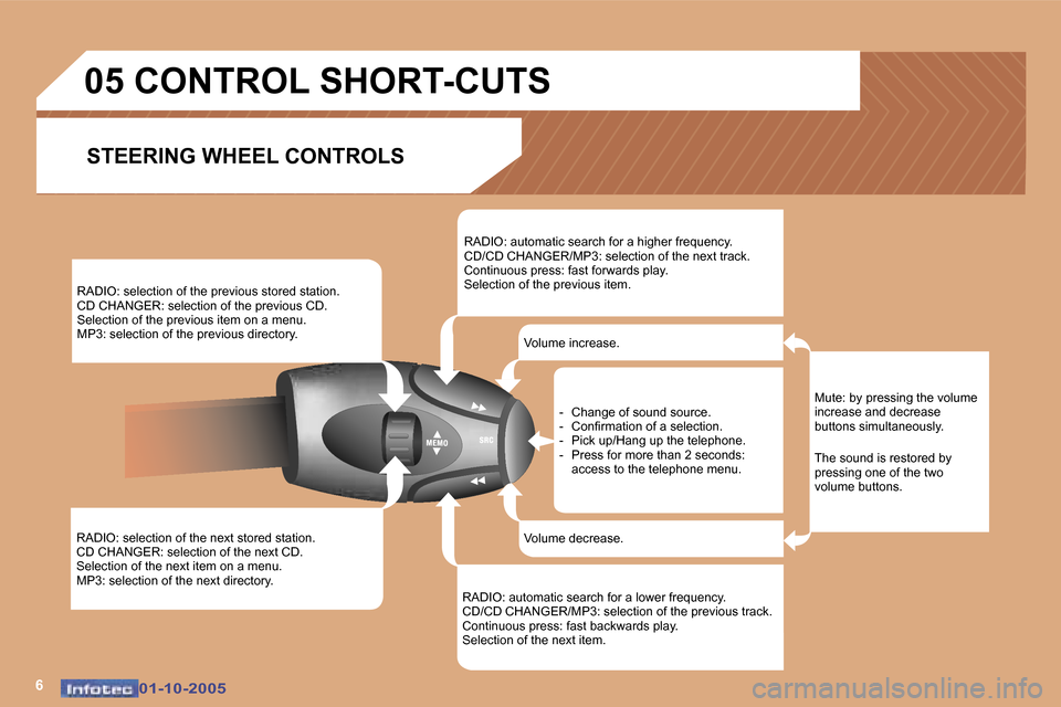Peugeot 307 CC 2005.5  Owners Manual �6�0�1�-�1�0�-�2�0�0�5�0�1�-�1�0�-�2�0�0�5
�R�A�D�I�O�:� �s�e�l�e�c�t�i�o�n� �o�f� �t�h�e� �n�e�x�t� �s�t�o�r�e�d� �s�t�a�t�i�o�n�. 
�C�D� �C�H�A�N�G�E�R�:� �s�e�l�e�c�t�i�o�n� �o�f� �t�h�e� �n�e�x�t�