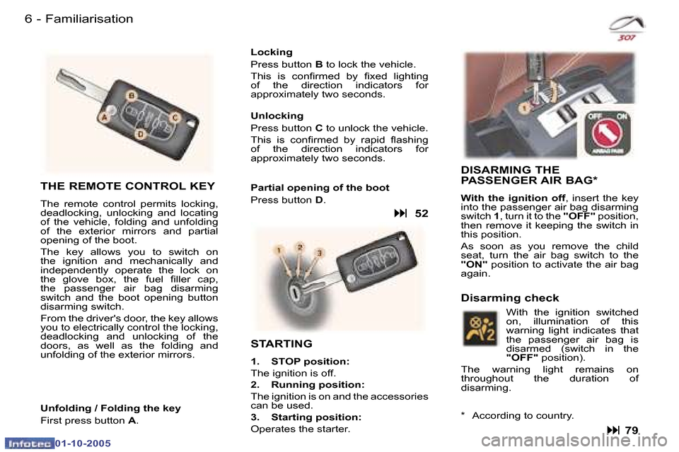 Peugeot 307 CC 2005.5  Owners Manual �6 �-�F�a�m�i�l�i�a�r�i�s�a�t�i�o�n�7
�-
�F�a�m�i�l�i�a�r�i�s�a�t�i�o�n
�T�H�E� �R�E�M�O�T�E� �C�O�N�T�R�O�L� �K�E�Y
�T�h�e�  �r�e�m�o�t�e�  �c�o�n�t�r�o�l�  �p�e�r�m�i�t�s�  �l�o�c�k�i�n�g�,�  
�d�e�