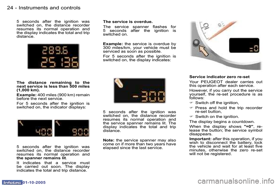 Peugeot 307 CC 2005.5 Owners Guide �I�n�s�t�r�u�m�e�n�t�s� �a�n�d� �c�o�n�t�r�o�l�s�2�4 �-
�0�1�-�1�0�-�2�0�0�5
�2�5�I�n�s�t�r�u�m�e�n�t�s� �a�n�d� �c�o�n�t�r�o�l�s�-
�0�1�-�1�0�-�2�0�0�5
�S�e�r�v�i�c�e� �i�n�d�i�c�a�t�o�r� �z�e�r�o� �