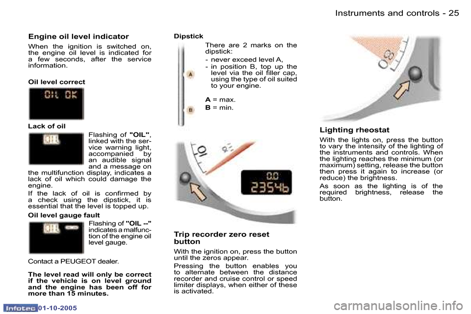 Peugeot 307 CC 2005.5 Owners Guide �I�n�s�t�r�u�m�e�n�t�s� �a�n�d� �c�o�n�t�r�o�l�s�2�4 �-
�0�1�-�1�0�-�2�0�0�5
�2�5�I�n�s�t�r�u�m�e�n�t�s� �a�n�d� �c�o�n�t�r�o�l�s�-
�0�1�-�1�0�-�2�0�0�5
�L�i�g�h�t�i�n�g� �r�h�e�o�s�t�a�t
�W�i�t�h�  �