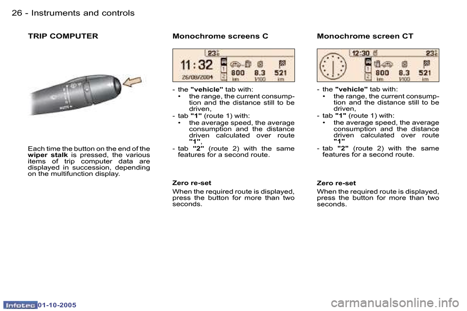 Peugeot 307 CC 2005.5 Owners Guide �I�n�s�t�r�u�m�e�n�t�s� �a�n�d� �c�o�n�t�r�o�l�s�2�6 �-
�0�1�-�1�0�-�2�0�0�5
�2�7�I�n�s�t�r�u�m�e�n�t�s� �a�n�d� �c�o�n�t�r�o�l�s�-
�0�1�-�1�0�-�2�0�0�5
�T�R�I�P� �C�O�M�P�U�T�E�R
�E�a�c�h� �t�i�m�e� 