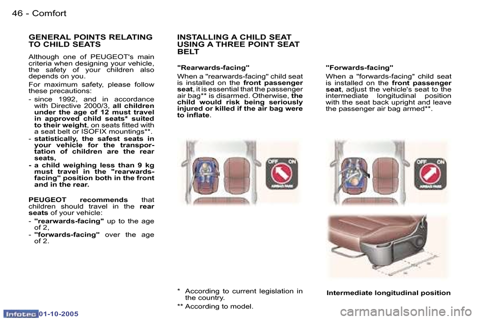 Peugeot 307 CC 2005.5 Service Manual �C�o�m�f�o�r�t�4�6 �-
�0�1�-�1�0�-�2�0�0�5
�4�7�C�o�m�f�o�r�t�-
�0�1�-�1�0�-�2�0�0�5
�"�F�o�r�w�a�r�d�s�-�f�a�c�i�n�g�" 
�W�h�e�n�  �a�  �"�f�o�r�w�a�r�d�s�-�f�a�c�i�n�g�"�  �c�h�i�l�d�  �s�e�a�t�  
�