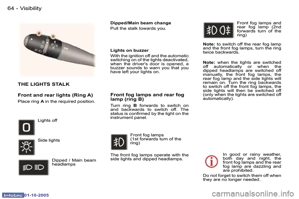 Peugeot 307 CC 2005.5 Manual PDF �V�i�s�i�b�i�l�i�t�y�6�4 �-
�0�1�-�1�0�-�2�0�0�5
�6�5�V�i�s�i�b�i�l�i�t�y�-
�0�1�-�1�0�-�2�0�0�5
�T�H�E� �L�I�G�H�T�S� �S�T�A�L�K
�F�r�o�n�t� �a�n�d� �r�e�a�r� �l�i�g�h�t�s� �(�R�i�n�g� �A�)� 
�P�l�a�