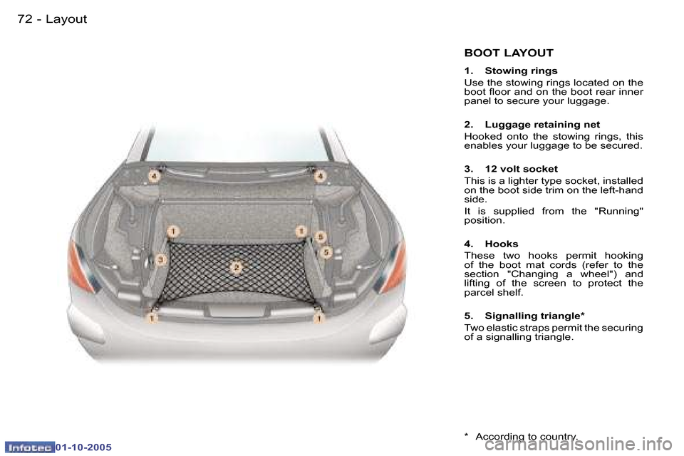 Peugeot 307 CC 2005.5 Manual Online �L�a�y�o�u�t�7�2 �-
�0�1�-�1�0�-�2�0�0�5
�B�O�O�T� �L�A�Y�O�U�T
�1�.�  �S�t�o�w�i�n�g� �r�i�n�g�s 
�U�s�e� �t�h�e� �s�t�o�w�i�n�g� �r�i�n�g�s� �l�o�c�a�t�e�d� �o�n� �t�h�e�  
�b�o�o�t� �l�o�o�r� �a�n�