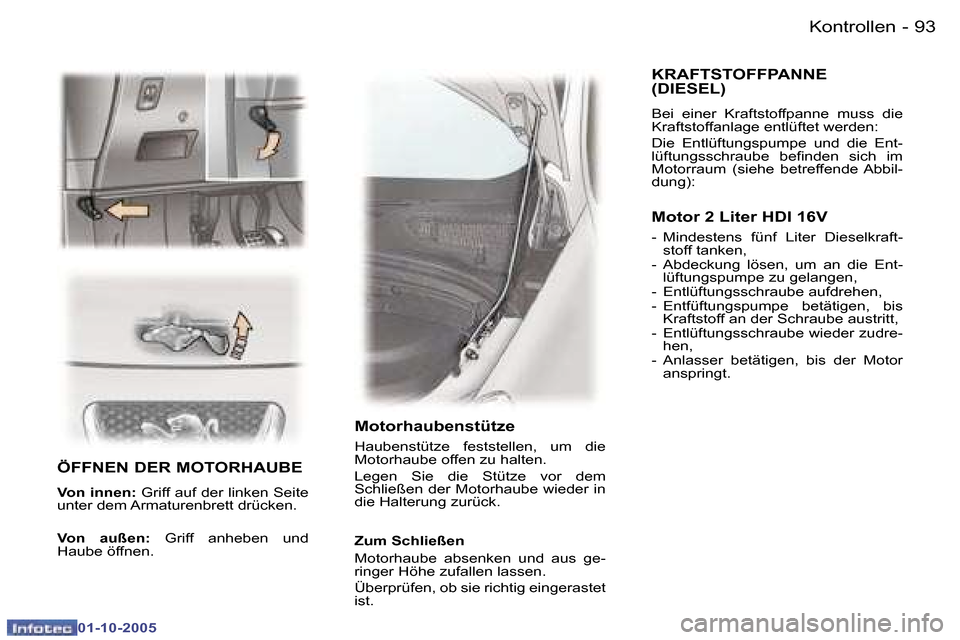 Peugeot 307 CC 2005.5  Betriebsanleitung (in German) �K�o�n�t�r�o�l�l�e�n�9�2 �-
�0�1�-�1�0�-�2�0�0�5
�9�3�K�o�n�t�r�o�l�l�e�n�-
�0�1�-�1�0�-�2�0�0�5
�Ö�F�F�N�E�N� �D�E�R� �M�O�T�O�R�H�A�U�B�E
�V�o�n� �i�n�n�e�n�:� �G�r�i�f�f� �a�u�f� �d�e�r� �l�i�n�k�