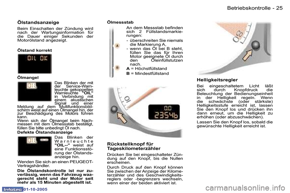 Peugeot 307 CC 2005.5  Betriebsanleitung (in German) �B�e�t�r�i�e�b�s�k�o�n�t�r�o�l�l�e�2�4 �-
�0�1�-�1�0�-�2�0�0�5
�2�5�B�e�t�r�i�e�b�s�k�o�n�t�r�o�l�l�e�-
�0�1�-�1�0�-�2�0�0�5
�H�e�l�l�i�g�k�e�i�t�s�r�e�g�l�e�r
�B�e�i�  �e�i�n�g�e�s�c�h�a�l�t�e�t�e�m�
