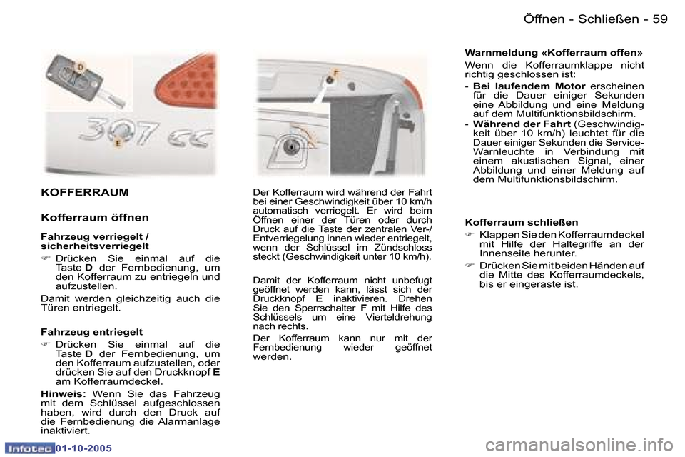 Peugeot 307 CC 2005.5  Betriebsanleitung (in German) �Ö�f�f�n�e�n� �-� �S�c�h�l�i�e�ß�e�n�5�8 �-
�0�1�-�1�0�-�2�0�0�5
�5�9�Ö�f�f�n�e�n� �-� �S�c�h�l�i�e�ß�e�n�-
�0�1�-�1�0�-�2�0�0�5
�F�a�h�r�z�e�u�g� �e�n�t�r�i�e�g�e�l�t�  
�F� �D�r�ü�c�k�e�n�  �S�