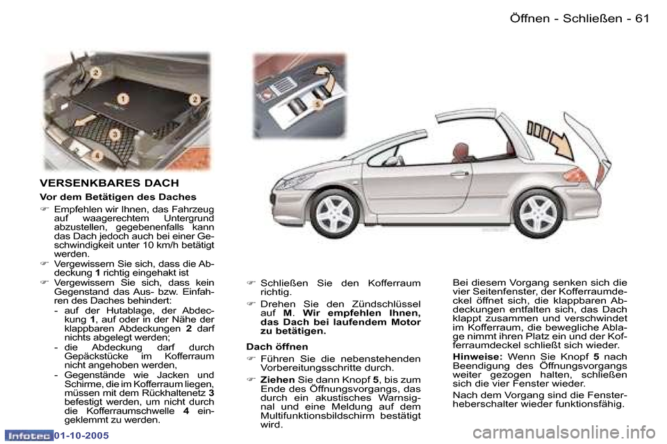 Peugeot 307 CC 2005.5  Betriebsanleitung (in German) �Ö�f�f�n�e�n� �-� �S�c�h�l�i�e�ß�e�n�6�0 �-
�0�1�-�1�0�-�2�0�0�5
�6�1�Ö�f�f�n�e�n� �-� �S�c�h�l�i�e�ß�e�n�-
�0�1�-�1�0�-�2�0�0�5
�V�E�R�S�E�N�K�B�A�R�E�S� �D�A�C�H� 
�V�o�r� �d�e�m� �B�e�t�ä�t�i�