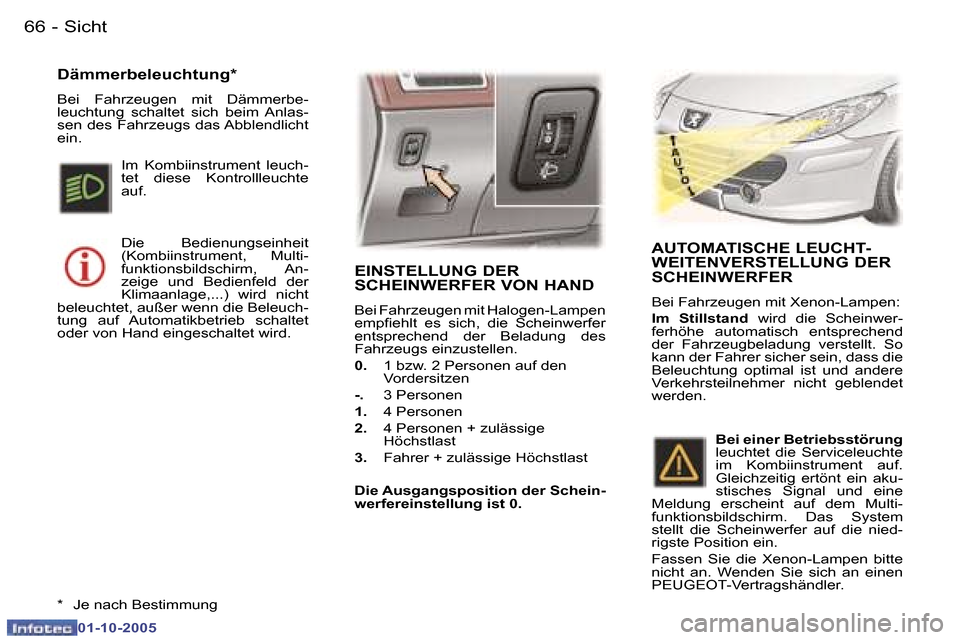 Peugeot 307 CC 2005.5  Betriebsanleitung (in German) �S�i�c�h�t�6�6 �-
�0�1�-�1�0�-�2�0�0�5
�6�7�S�i�c�h�t�-
�0�1�-�1�0�-�2�0�0�5
�E�I�N�S�T�E�L�L�U�N�G� �D�E�R�  
�S�C�H�E�I�N�W�E�R�F�E�R� �V�O�N� �H�A�N�D� 
�B�e�i� �F�a�h�r�z�e�u�g�e�n� �m�i�t� �H�a�l