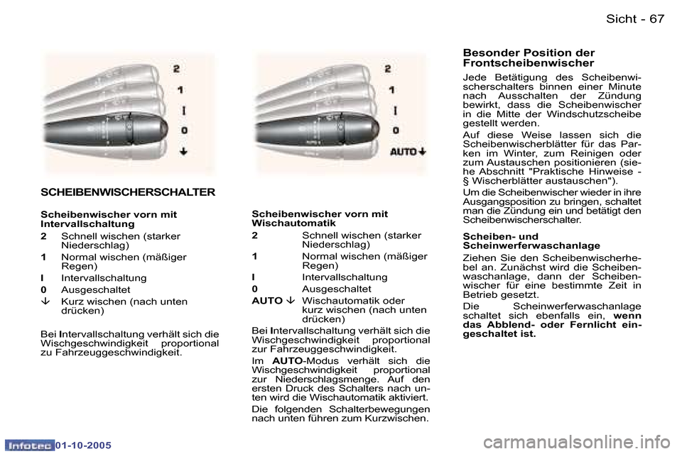 Peugeot 307 CC 2005.5  Betriebsanleitung (in German) �S�i�c�h�t�6�6 �-
�0�1�-�1�0�-�2�0�0�5
�6�7�S�i�c�h�t�-
�0�1�-�1�0�-�2�0�0�5
�B�e�s�o�n�d�e�r� �P�o�s�i�t�i�o�n� �d�e�r�  
�F�r�o�n�t�s�c�h�e�i�b�e�n�w�i�s�c�h�e�r� 
�J�e�d�e�  �B�e�t�ä�t�i�g�u�n�g� 
