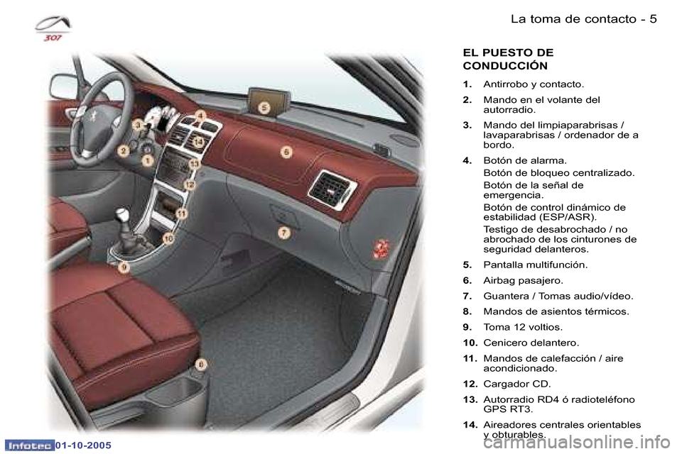 Peugeot 307 CC 2005.5  Manual del propietario (in Spanish) �4 �-�L�a� �t�o�m�a� �d�e� �c�o�n�t�a�c�t�o�5
�-
�L�a� �t�o�m�a� �d�e� �c�o�n�t�a�c�t�o
�C�O�N�D�U�C�C�I�Ó�N
�1�.
�  �A�n�t�i�r�r�o�b�o� �y� �c�o�n�t�a�c�t�o�.
�2�. �  �M�a�n�d�o� �e�n� �e�l� �v�o�l�