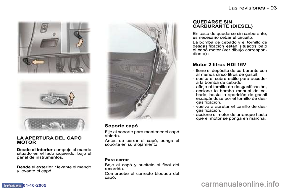 Peugeot 307 CC 2005.5  Manual del propietario (in Spanish) �L�a�s� �r�e�v�i�s�i�o�n�e�s�9�2 �-
�0�1�-�1�0�-�2�0�0�5
�9�3�L�a�s� �r�e�v�i�s�i�o�n�e�s�-
�0�1�-�1�0�-�2�0�0�5
�L�A� �A�P�E�R�T�U�R�A� �D�E�L� �C�A�P�Ó�  
�M�O�T�O�R
�D�e�s�d�e� �e�l� �i�n�t�e�r�i�