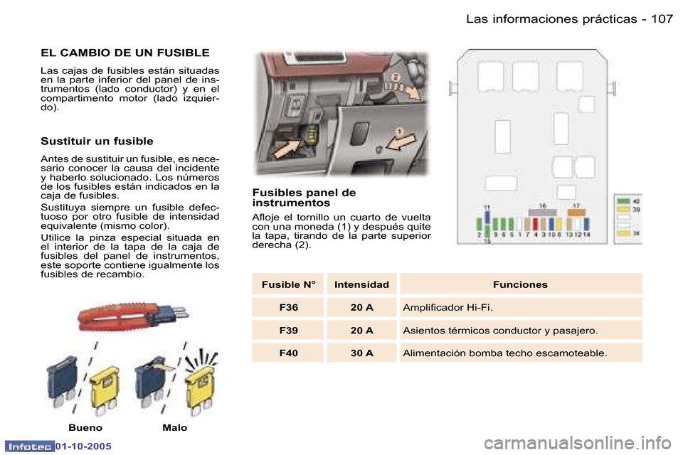 Peugeot 307 CC 2005.5  Manual del propietario (in Spanish) �L�a�s� �i�n�f�o�r�m�a�c�i�o�n�e�s� �p�r�á�c�t�i�c�a�s�1�0�6 �-
�0�1�-�1�0�-�2�0�0�5
�1�0�7�L�a�s� �i�n�f�o�r�m�a�c�i�o�n�e�s� �p�r�á�c�t�i�c�a�s�-
�0�1�-�1�0�-�2�0�0�5
�E�L� �C�A�M�B�I�O� �D�E� �U�