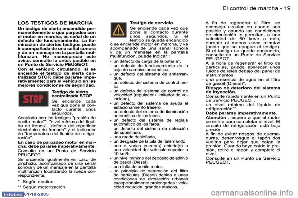 Peugeot 307 CC 2005.5  Manual del propietario (in Spanish) �E�l� �c�o�n�t�r�o�l� �d�e� �m�a�r�c�h�a�1�8 �-
�0�1�-�1�0�-�2�0�0�5
�1�9�E�l� �c�o�n�t�r�o�l� �d�e� �m�a�r�c�h�a�-
�0�1�-�1�0�-�2�0�0�5
�L�O�S� �T�E�S�T�I�G�O�S� �D�E� �M�A�R�C�H�A
�U�n� �t�e�s�t�i�g