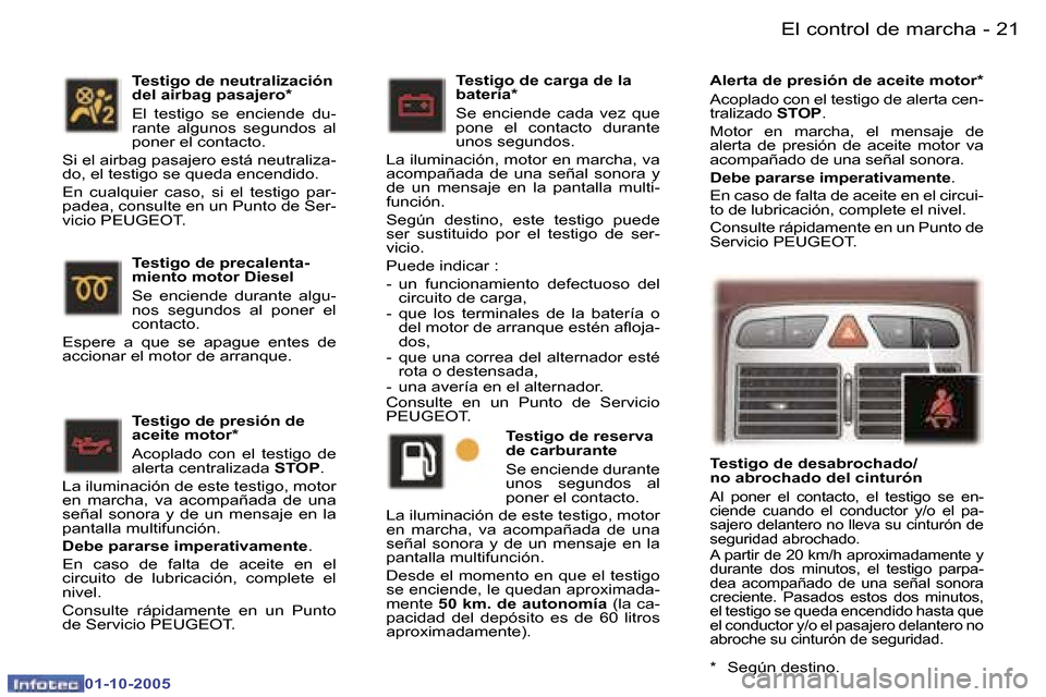 Peugeot 307 CC 2005.5  Manual del propietario (in Spanish) �E�l� �c�o�n�t�r�o�l� �d�e� �m�a�r�c�h�a�2�0 �-
�0�1�-�1�0�-�2�0�0�5
�2�1�E�l� �c�o�n�t�r�o�l� �d�e� �m�a�r�c�h�a�-
�0�1�-�1�0�-�2�0�0�5
�A�l�e�r�t�a� �d�e� �p�r�e�s�i�ó�n� �d�e� �a�c�e�i�t�e� �m�o�t