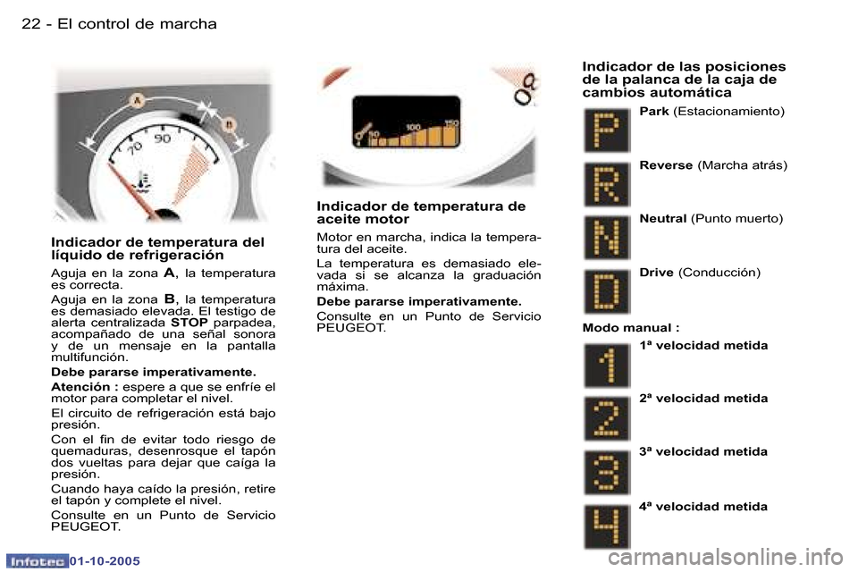 Peugeot 307 CC 2005.5  Manual del propietario (in Spanish) �E�l� �c�o�n�t�r�o�l� �d�e� �m�a�r�c�h�a�2�2 �-
�0�1�-�1�0�-�2�0�0�5
�2�3�E�l� �c�o�n�t�r�o�l� �d�e� �m�a�r�c�h�a�-
�0�1�-�1�0�-�2�0�0�5
�I�n�d�i�c�a�d�o�r� �d�e� �t�e�m�p�e�r�a�t�u�r�a� �d�e�  
�a�c�
