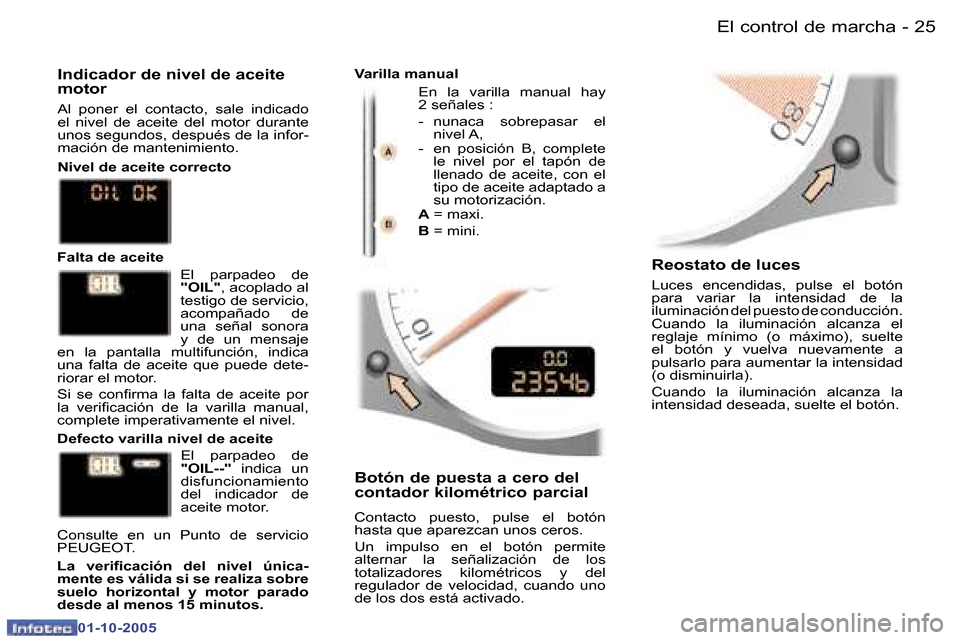 Peugeot 307 CC 2005.5  Manual del propietario (in Spanish) �E�l� �c�o�n�t�r�o�l� �d�e� �m�a�r�c�h�a�2�4 �-
�0�1�-�1�0�-�2�0�0�5
�2�5�E�l� �c�o�n�t�r�o�l� �d�e� �m�a�r�c�h�a�-
�0�1�-�1�0�-�2�0�0�5
�R�e�o�s�t�a�t�o� �d�e� �l�u�c�e�s
�L�u�c�e�s�  �e�n�c�e�n�d�i�