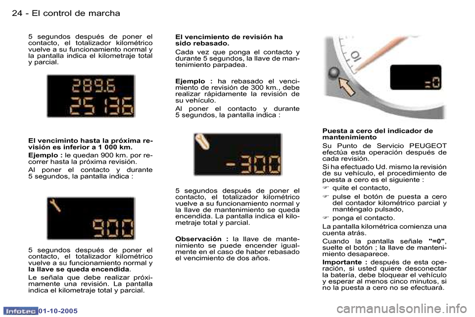 Peugeot 307 CC 2005.5  Manual del propietario (in Spanish) �E�l� �c�o�n�t�r�o�l� �d�e� �m�a�r�c�h�a�2�4 �-
�0�1�-�1�0�-�2�0�0�5
�2�5�E�l� �c�o�n�t�r�o�l� �d�e� �m�a�r�c�h�a�-
�0�1�-�1�0�-�2�0�0�5
�P�u�e�s�t�a� �a� �c�e�r�o� �d�e�l� �i�n�d�i�c�a�d�o�r� �d�e�  