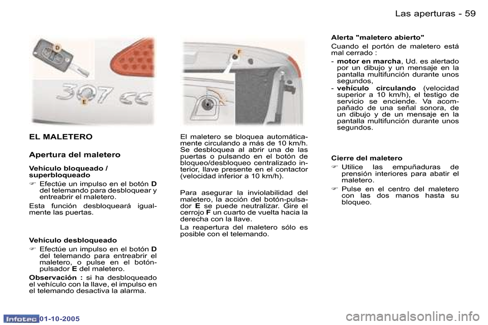Peugeot 307 CC 2005.5  Manual del propietario (in Spanish) �L�a�s� �a�p�e�r�t�u�r�a�s�5�8 �-
�0�1�-�1�0�-�2�0�0�5
�5�9�L�a�s� �a�p�e�r�t�u�r�a�s�-
�0�1�-�1�0�-�2�0�0�5
�V�e�h�í�c�u�l�o� �d�e�s�b�l�o�q�u�e�a�d�o 
�F� �E�f�e�c�t�ú�e� �u�n� �i�m�p�u�l�s�o� �e�