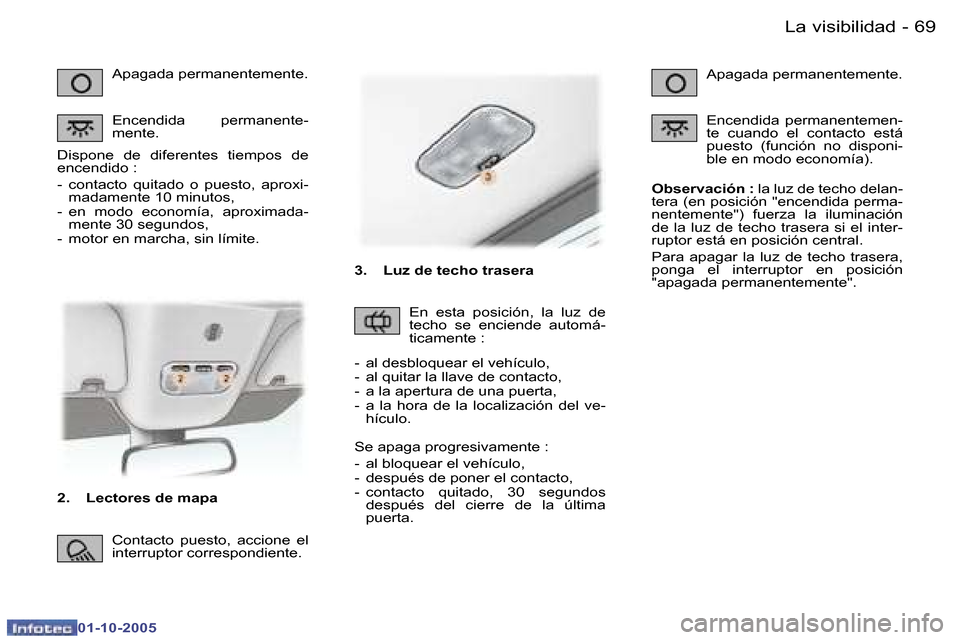 Peugeot 307 CC 2005.5  Manual del propietario (in Spanish) �L�a� �v�i�s�i�b�i�l�i�d�a�d�6�8 �-
�0�1�-�1�0�-�2�0�0�5
�6�9�L�a� �v�i�s�i�b�i�l�i�d�a�d�-
�0�1�-�1�0�-�2�0�0�5
�2�.�  �L�e�c�t�o�r�e�s� �d�e� �m�a�p�a�A�p�a�g�a�d�a� �p�e�r�m�a�n�e�n�t�e�m�e�n�t�e�.