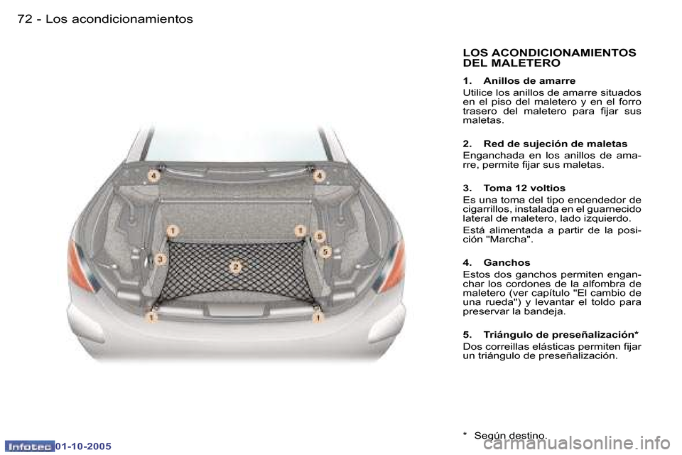Peugeot 307 CC 2005.5  Manual del propietario (in Spanish) �L�o�s� �a�c�o�n�d�i�c�i�o�n�a�m�i�e�n�t�o�s�7�2 �-
�0�1�-�1�0�-�2�0�0�5
�L�O�S� �A�C�O�N�D�I�C�I�O�N�A�M�I�E�N�T�O�S�  
�D�E�L� �M�A�L�E�T�E�R�O
�1�.�  �A�n�i�l�l�o�s� �d�e� �a�m�a�r�r�e 
�U�t�i�l�i�
