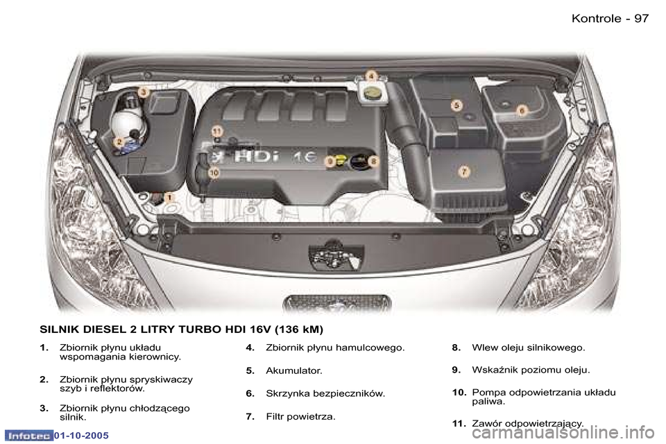 Peugeot 307 CC 2005.5  Instrukcja Obsługi (in Polish) �K�o�n�t�r�o�l�e
�9�6 �-
�0�1�-�1�0�-�2�0�0�5
�9�7
�K�o�n�t�r�o�l�e
�-
�0�1�-�1�0�-�2�0�0�5
�1�.�  �Z�b�i�o�r�n�i�k� �p�ł�y�n�u� �u�k�ł�a�d�u� 
�w�s�p�o�m�a�g�a�n�i�a� �k�i�e�r�o�w�n�i�c�y�.
�2�. � 