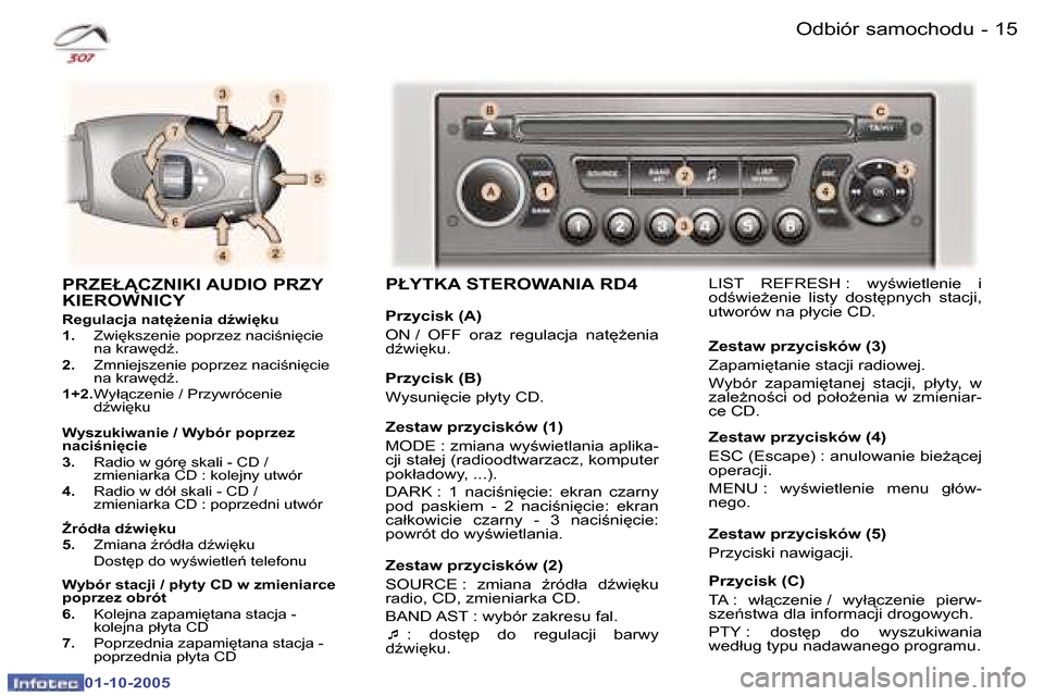 Peugeot 307 CC 2005.5  Instrukcja Obsługi (in Polish) �1�4 �-�O�d�b�i�ó�r� �s�a�m�o�c�h�o�d�u�1�5
�-�O�d�b�i�ó�r� �s�a�m�o�c�h�o�d�u
�P�R�Z�E�Ł�C�Z�N�I�K�I� �A�U�D�I�O� �P�R�Z�Y�  
�K�I�E�R�O�W�N�I�C�Y 
�R�e�g�u�l�a�c�j�a� �n�a�t
G�e�n�i�a� �dE�w
