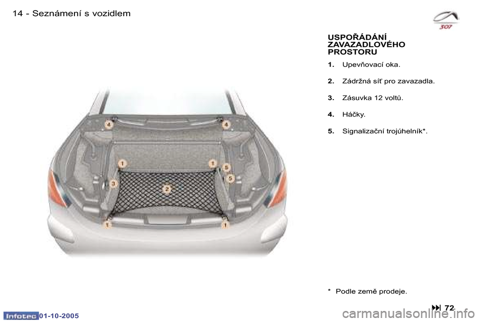 Peugeot 307 CC 2005.5  Návod k obsluze (in Czech) �1�4 �-�S�e�z�n�á�m�e�n�í� �s� �v�o�z�i�d�l�e�m�1�5
�-�S�e�z�n�á�m�e�n�í� �s� �v�o�z�i�d�l�e�m
�U�S�P�O8�Á�D�Á�N�Í�  
�Z�A�V�A�Z�A�D�L�O�V�É�H�O� 
�P�R�O�S�T�O�R�U 
�1�. �  �U�p�e�v3�o�v�a�c