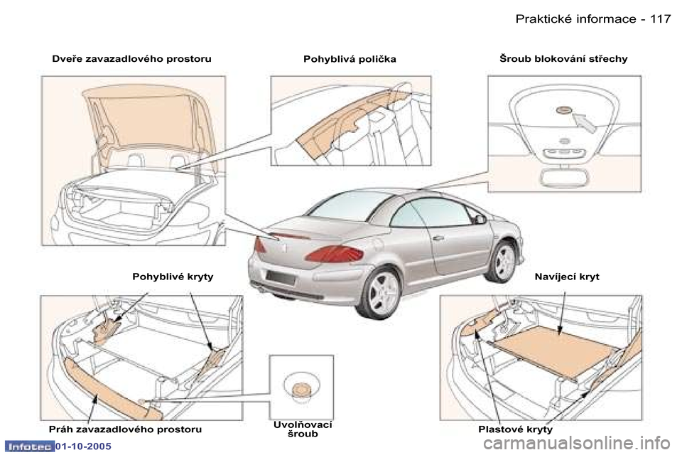 Peugeot 307 CC 2005.5  Návod k obsluze (in Czech) �P�r�a�k�t�i�c�k�é� �i�n�f�o�r�m�a�c�e�1�1�6 �-
�0�1�-�1�0�-�2�0�0�5
�1�1�7�P�r�a�k�t�i�c�k�é� �i�n�f�o�r�m�a�c�e�-
�0�1�-�1�0�-�2�0�0�5
�D�v�e9�e� �z�a�v�a�z�a�d�l�o�v�é�h�o� �p�r�o�s�t�o�r�u�P�o