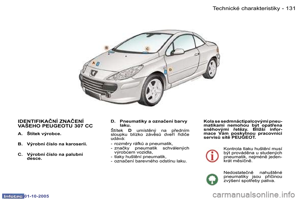 Peugeot 307 CC 2005.5  Návod k obsluze (in Czech) �T�e�c�h�n�i�c�k�é� �c�h�a�r�a�k�t�e�r�i�s�t�i�k�y�1�3�0 �-
�0�1�-�1�0�-�2�0�0�5
�1�3�1�T�e�c�h�n�i�c�k�é� �c�h�a�r�a�k�t�e�r�i�s�t�i�k�y�-
�0�1�-�1�0�-�2�0�0�5
�I�D�E�N�T�I�F�I�K�A�Č�N�Í� �Z�N�A�