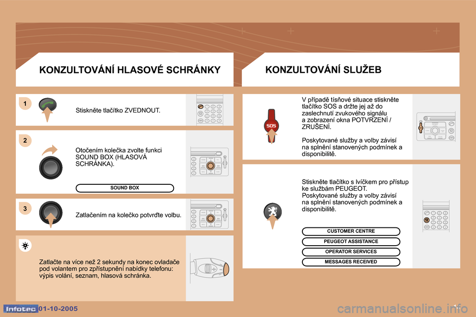Peugeot 307 CC 2005.5  Návod k obsluze (in Czech) �1�4
�1 
�2 
�3
�0�1�-�1�0�-�2�0�0�5�0�1�-�1�0�-�2�0�0�5
�O�t�o�č�e�n�í�m� �k�o�l�e�č�k�a� �z�v�o�l�t�e� �f�u�n�k�c�i�  
�S�O�U�N�D� �B�O�X� �(�H�L�A�S�O�V�Á� 
�S�C�H�R�Á�N�K�A�)�.�S�t�i�s�k�n)�