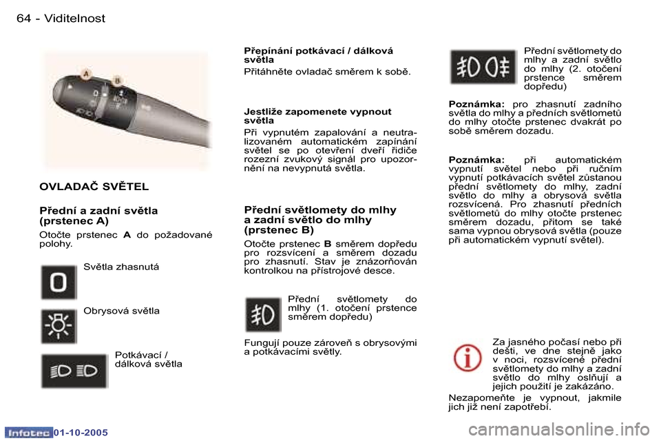Peugeot 307 CC 2005.5  Návod k obsluze (in Czech) �V�i�d�i�t�e�l�n�o�s�t�6�4 �-
�0�1�-�1�0�-�2�0�0�5
�6�5�V�i�d�i�t�e�l�n�o�s�t�-
�0�1�-�1�0�-�2�0�0�5
�O�V�L�A�D�A�Č� �S�V(�T�E�L 
�P�e�d�n�í� �a� �z�a�d�n�í� �s�v)�t�l�a�  
�(�p�r�s�t�e�n�e�c� 