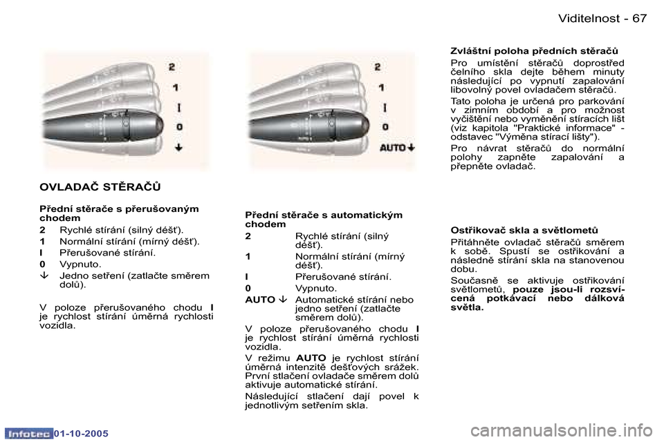Peugeot 307 CC 2005.5  Návod k obsluze (in Czech) �V�i�d�i�t�e�l�n�o�s�t�6�6 �-
�0�1�-�1�0�-�2�0�0�5
�6�7�V�i�d�i�t�e�l�n�o�s�t�-
�0�1�-�1�0�-�2�0�0�5
�Z�v�l�á�š�t�n�í� �p�o�l�o�h�a� �p�e�d�n�í�c�h� �s�t)�r�a�čA 
�P�r�o�  �u�m�í�s�t)�n�í�