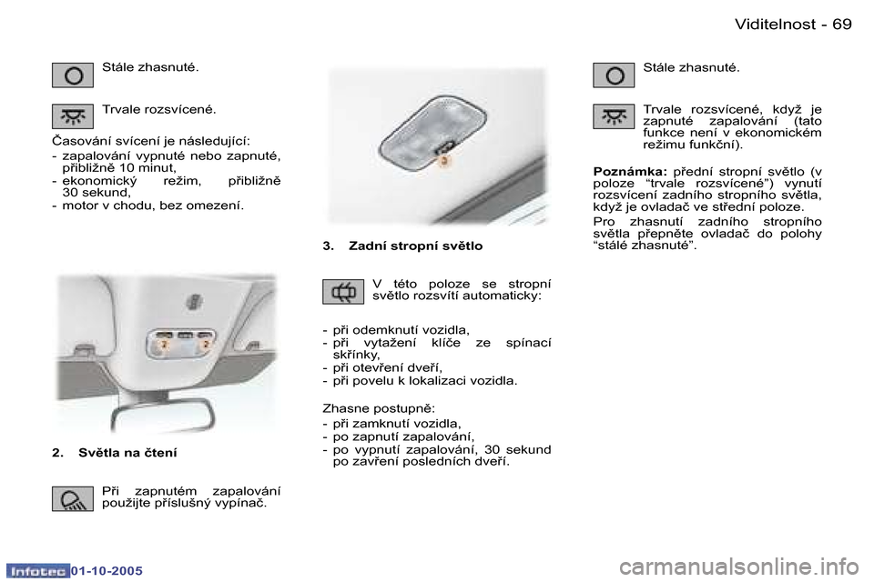 Peugeot 307 CC 2005.5  Návod k obsluze (in Czech) �V�i�d�i�t�e�l�n�o�s�t�6�8 �-
�0�1�-�1�0�-�2�0�0�5
�6�9�V�i�d�i�t�e�l�n�o�s�t�-
�0�1�-�1�0�-�2�0�0�5
�2�.�  �S�v)�t�l�a� �n�a� �č�t�e�n�í�S�t�á�l�e� �z�h�a�s�n�u�t�é�. 
�T�r�v�a�l�e� �r�o�z�s�v�