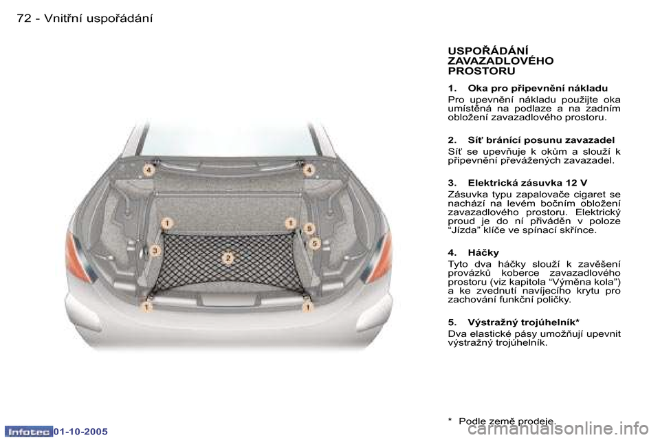 Peugeot 307 CC 2005.5  Návod k obsluze (in Czech) �V�n�i�t�n�í� �u�s�p�o�á�d�á�n�í�7�2 �-
�0�1�-�1�0�-�2�0�0�5
�U�S�P�O8�Á�D�Á�N�Í�  
�Z�A�V�A�Z�A�D�L�O�V�É�H�O� 
�P�R�O�S�T�O�R�U
�1�.�  �O�k�a� �p�r�o� �p9�i�p�e�v�n�n�í� �n�á�k�l�a
