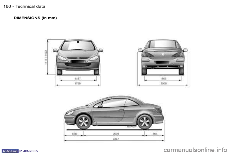 Peugeot 307 CC 2005  Owners Manual �T�e�c�h�n�i�c�a�l� �d�a�t�a�1�6�0 �-
�0�1�-�0�3�-�2�0�0�5
�1�6�1�T�e�c�h�n�i�c�a�l� �d�a�t�a�-
�0�1�-�0�3�-�2�0�0�5
�D�I�M�E�N�S�I�O�N�S� �(�i�n� �m�m�)  