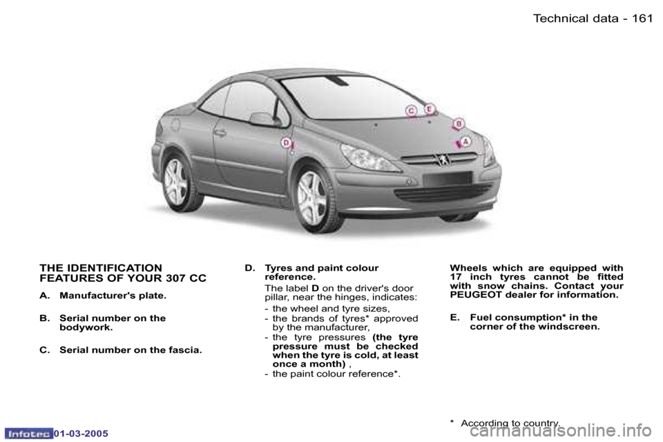 Peugeot 307 CC 2005  Owners Manual �T�e�c�h�n�i�c�a�l� �d�a�t�a�1�6�0 �-
�0�1�-�0�3�-�2�0�0�5
�1�6�1�T�e�c�h�n�i�c�a�l� �d�a�t�a�-
�0�1�-�0�3�-�2�0�0�5
�T�H�E� �I�D�E�N�T�I�F�I�C�A�T�I�O�N�  
�F�E�A�T�U�R�E�S� �O�F� �Y�O�U�R� �3�0�7� �