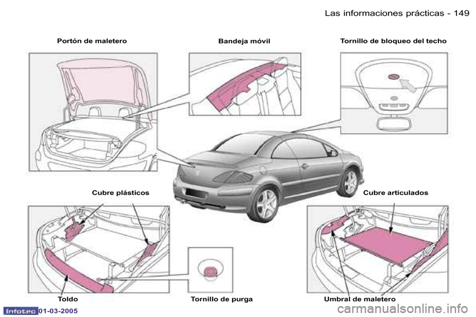 Peugeot 307 CC 2005  Manual del propietario (in Spanish) �L�a�s� �i�n�f�o�r�m�a�c�i�o�n�e�s� �p�r�á�c�t�i�c�a�s�1�4�8 �-
�0�1�-�0�3�-�2�0�0�5
�1�4�9�L�a�s� �i�n�f�o�r�m�a�c�i�o�n�e�s� �p�r�á�c�t�i�c�a�s�-
�0�1�-�0�3�-�2�0�0�5
�P�o�r�t�ó�n� �d�e� �m�a�l�e