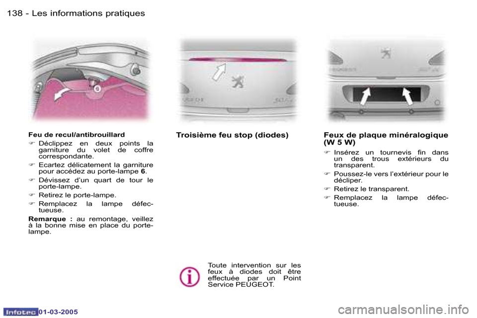 Peugeot 307 CC 2005  Manuel du propriétaire (in French) �L�e�s� �i�n�f�o�r�m�a�t�i�o�n�s� �p�r�a�t�i�q�u�e�s�1�3�8 �-
�0�1�-�0�3�-�2�0�0�5
�1�3�9�L�e�s� �i�n�f�o�r�m�a�t�i�o�n�s� �p�r�a�t�i�q�u�e�s�-
�0�1�-�0�3�-�2�0�0�5
�F�e�u� �d�e� �r�e�c�u�l�/�a�n�t�i�