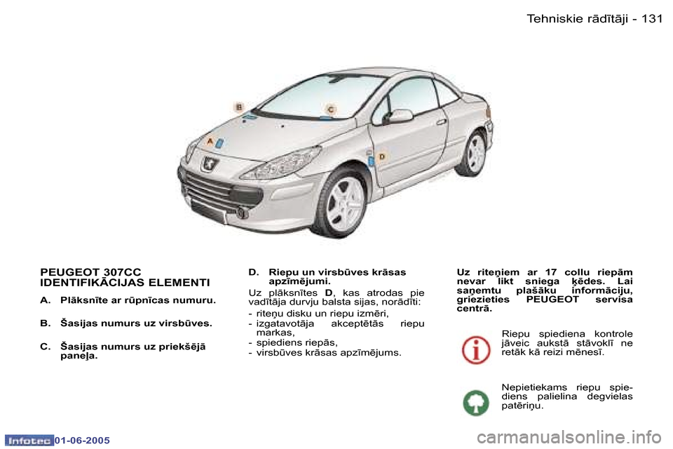 Peugeot 307 CC 2005  Īpašnieka rokasgrāmata (in Latvian) �T�e�h�n�i�s�k�i�e� �r