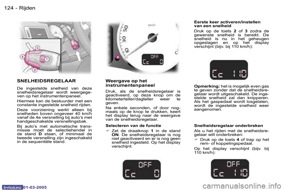 Peugeot 307 CC 2005  Handleiding (in Dutch) �R�i�j�d�e�n�1�2�4 �-
�0�1�-�0�3�-�2�0�0�5
�1�2�5�R�i�j�d�e�n�-
�0�1�-�0�3�-�2�0�0�5
�E�e�r�s�t�e� �k�e�e�r� �a�c�t�i�v�e�r�e�n�/�i�n�s�t�e�l�l�e�n�  
�v�a�n� �e�e�n� �s�n�e�l�h�e�i�d 
�D�r�u�k�  �o�p
