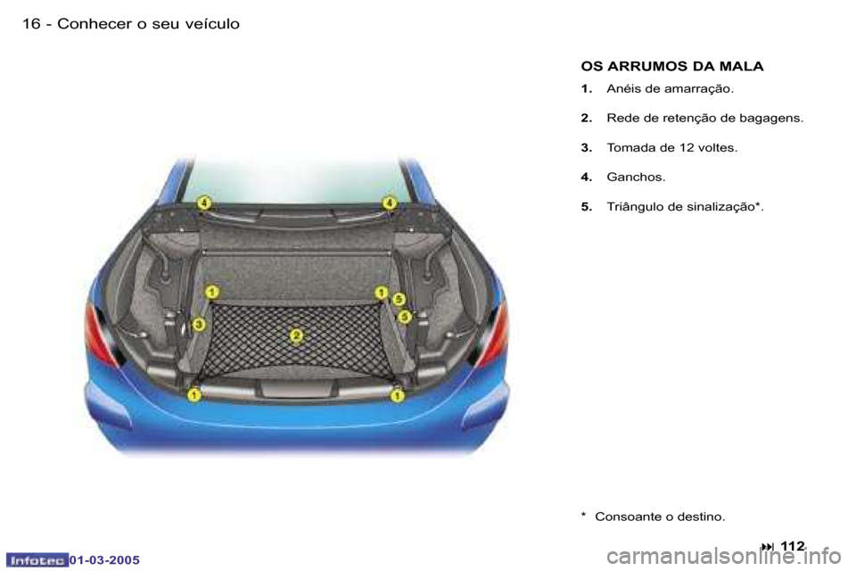 Peugeot 307 CC 2005  Manual do proprietário (in Portuguese) �1�6 �-
�0�1�-�0�3�-�2�0�0�5
�C�o�n�h�e�c�e�r� �o� �s�e�u� �v�e�í�c�u�l�o�O�S� �A�R�R�U�M�O�S� �D�A� �M�A�L�A
�1�.� �A�n�é�i�s� �d�e� �a�m�a�r�r�a�ç�ã�o�.
�2�.�  �R�e�d�e� �d�e� �r�e�t�e�n�ç�ã�o