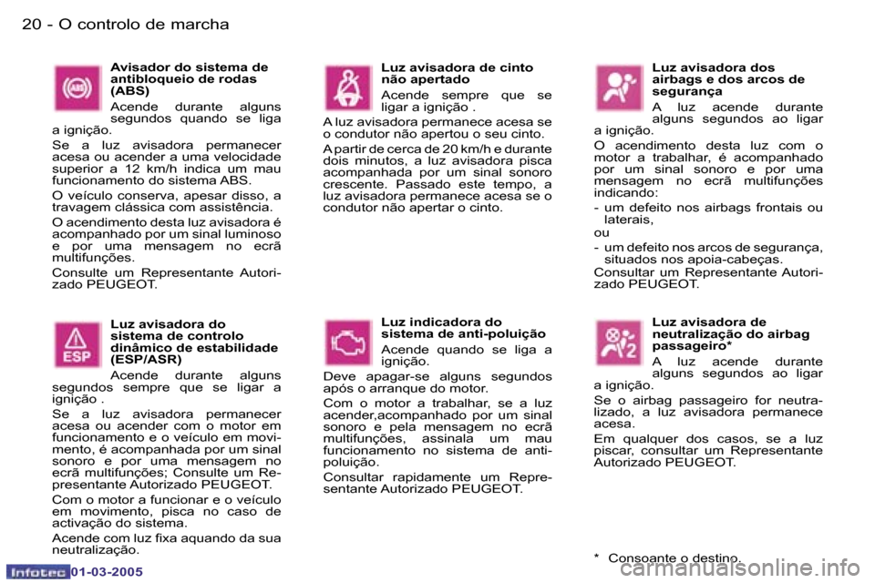 Peugeot 307 CC 2005  Manual do proprietário (in Portuguese) �O� �c�o�n�t�r�o�l�o� �d�e� �m�a�r�c�h�a�2�0 �-
�0�1�-�0�3�-�2�0�0�5
�2�1�O� �c�o�n�t�r�o�l�o� �d�e� �m�a�r�c�h�a�-
�0�1�-�0�3�-�2�0�0�5
�L�u�z� �i�n�d�i�c�a�d�o�r�a� �d�o�  
�s�i�s�t�e�m�a� �d�e� �a�