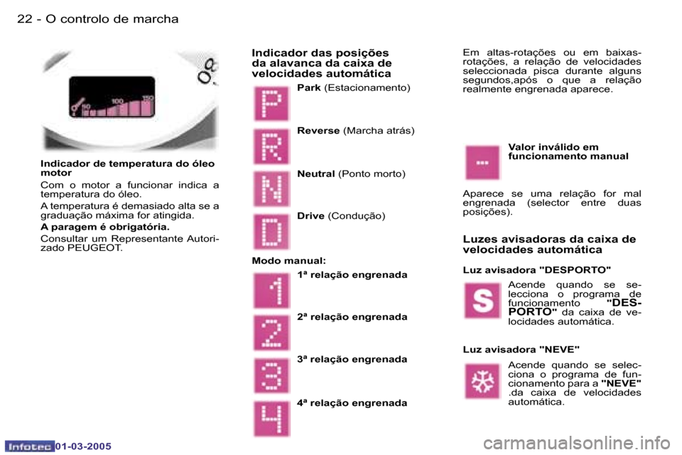 Peugeot 307 CC 2005  Manual do proprietário (in Portuguese) �O� �c�o�n�t�r�o�l�o� �d�e� �m�a�r�c�h�a�2�2 �-
�0�1�-�0�3�-�2�0�0�5
�2�3�O� �c�o�n�t�r�o�l�o� �d�e� �m�a�r�c�h�a�-
�0�1�-�0�3�-�2�0�0�5
�I�n�d�i�c�a�d�o�r� �d�e� �t�e�m�p�e�r�a�t�u�r�a� �d�o� �ó�l�e