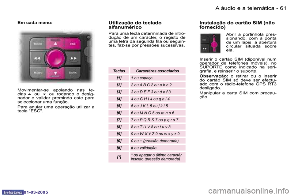 Peugeot 307 CC 2005  Manual do proprietário (in Portuguese) �A� �á�u�d�i�o� �e� �a� �t�e�l�e�m�á�t�i�c�a�6�0 �-
�0�1�-�0�3�-�2�0�0�5
�6�1�A� �á�u�d�i�o� �e� �a� �t�e�l�e�m�á�t�i�c�a�-
�0�1�-�0�3�-�2�0�0�5
�E�m� �c�a�d�a� �m�e�n�u�: 
�M�o�v�i�m�e�n�t�a�r�-�