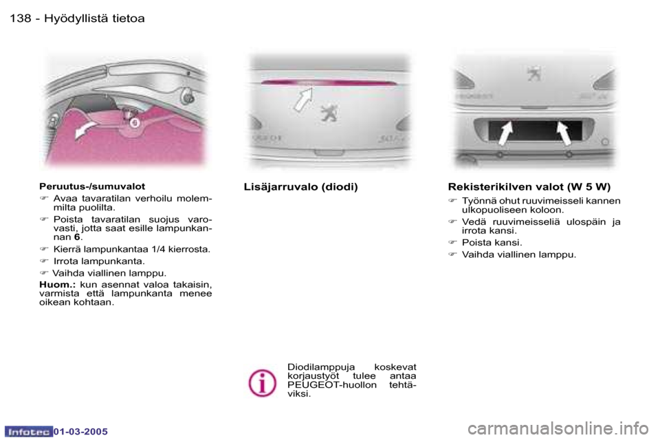 Peugeot 307 CC 2005  Omistajan käsikirja (in Finnish) �H�y�ö�d�y�l�l�i�s�t�ä� �t�i�e�t�o�a�1�3�8 �-
�0�1�-�0�3�-�2�0�0�5
�1�3�9�H�y�ö�d�y�l�l�i�s�t�ä� �t�i�e�t�o�a�-
�0�1�-�0�3�-�2�0�0�5
�P�e�r�u�u�t�u�s�-�/�s�u�m�u�v�a�l�o�t 
�F�  �A�v�a�a�  �t�a�v�