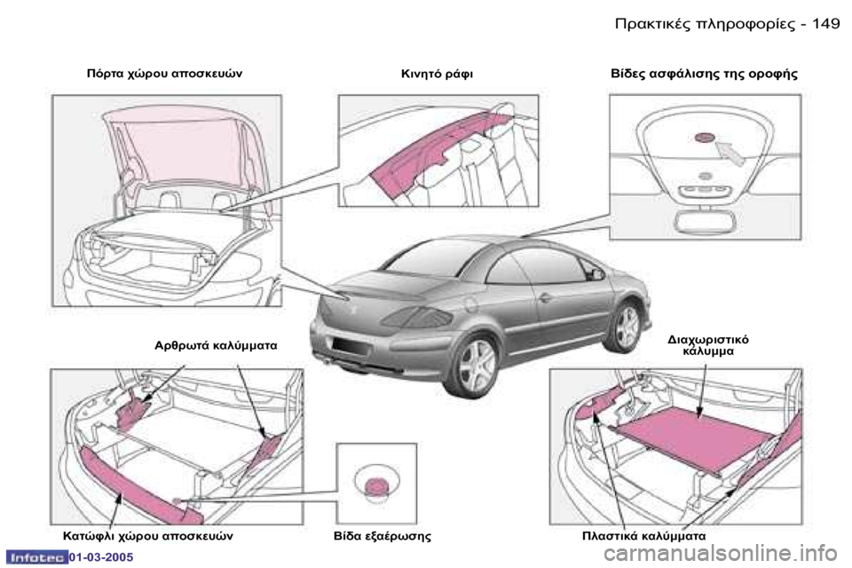 Peugeot 307 CC 2005  Εγχειρίδιο χρήσης (in Greek) !.8O78."� 