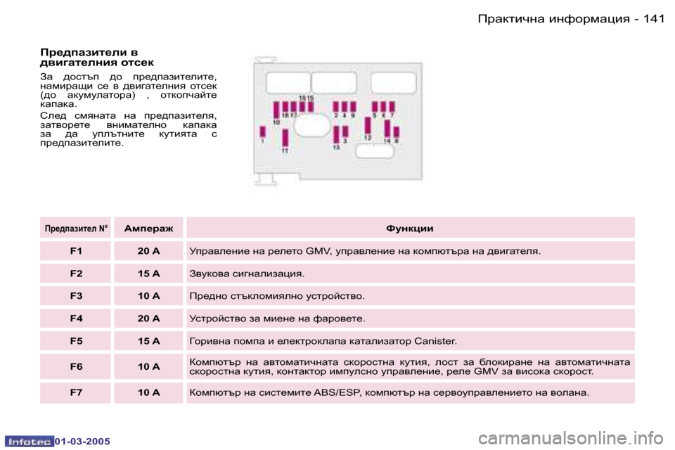 Peugeot 307 CC 2005  Ръководство за експлоатация (in Bulgarian) IjZdlbqgZ� bgnhjfZpby�1�4�0 �-
�0�1�-�0�3�-�2�0�0�5
�1�4�1IjZdlbqgZ� bgnhjfZpby�-
�0�1�-�0�3�-�2�0�0�5
Ij_^iZabl_eb� \�  
^\b]Zl_egby� h