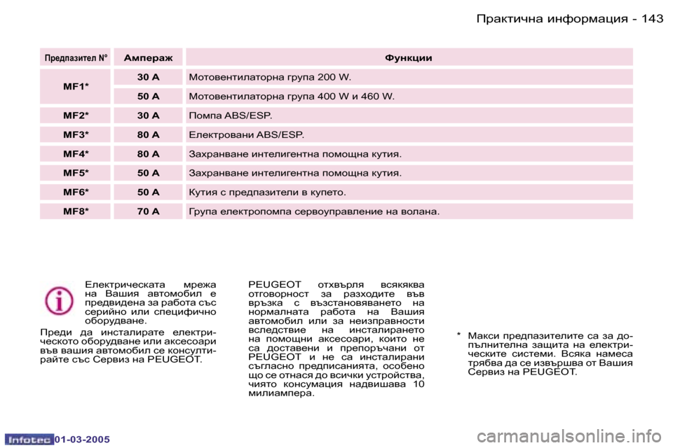 Peugeot 307 CC 2005  Ръководство за експлоатация (in Bulgarian) IjZdlbqgZ� bgnhjfZpby�1�4�2 �-
�0�1�-�0�3�-�2�0�0�5
�1�4�3IjZdlbqgZ� bgnhjfZpby�-
�0�1�-�0�3�-�2�0�0�5
?e_dljbq_kdZlZ�  fj_`Z�  
gZ�  <Zr