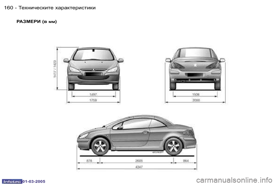 Peugeot 307 CC 2005  Ръководство за експлоатация (in Bulgarian) L_ogbq_kdbl_� oZjZdl_jbklbdb�1�6�0 �-
�0�1�-�0�3�-�2�0�0�5
�1�6�1L_ogbq_kdbl_� oZjZdl_jbklbdb�-
�0�1�-�0�3�-�2�0�0�5
g:AF?gB� �(y� ff�)  